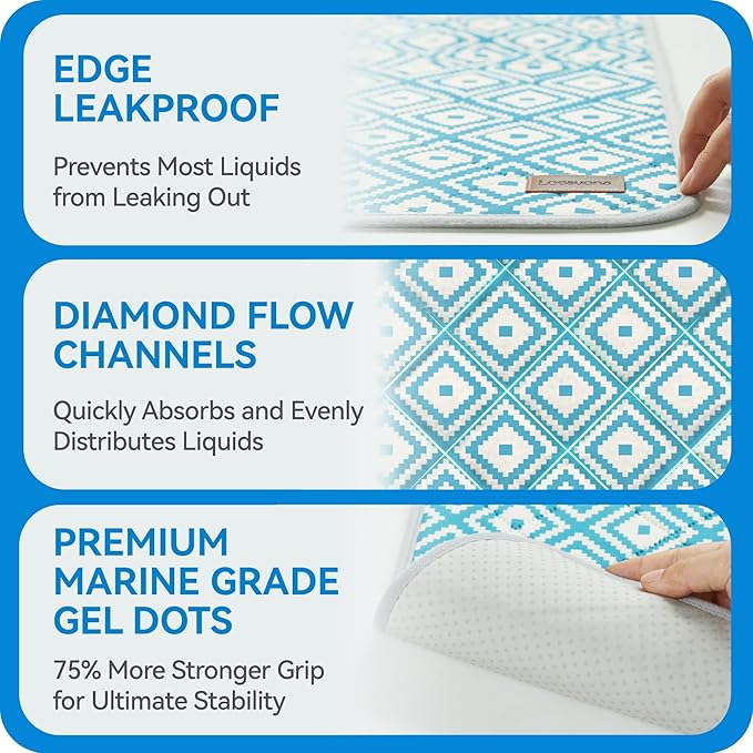 Washable Pee Pads for Dogs , 2 Pack Ultra-Absorbent Reusable Puppy Pads with Waterproof & Non-Slip Backing, Leak-Proof Protection for Dog Training , Crates , Whelping & Playpens ( 36"x41" ) - Image 6