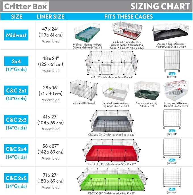 Paw Inspired Critter Box Cage Liner, Raised Sides, C&C 2x3 Size | Washable Fleece Bedding for Guinea Pigs Rabbits, Hamsters, Small Animals, Edge Protected Pee Pads - Image 2