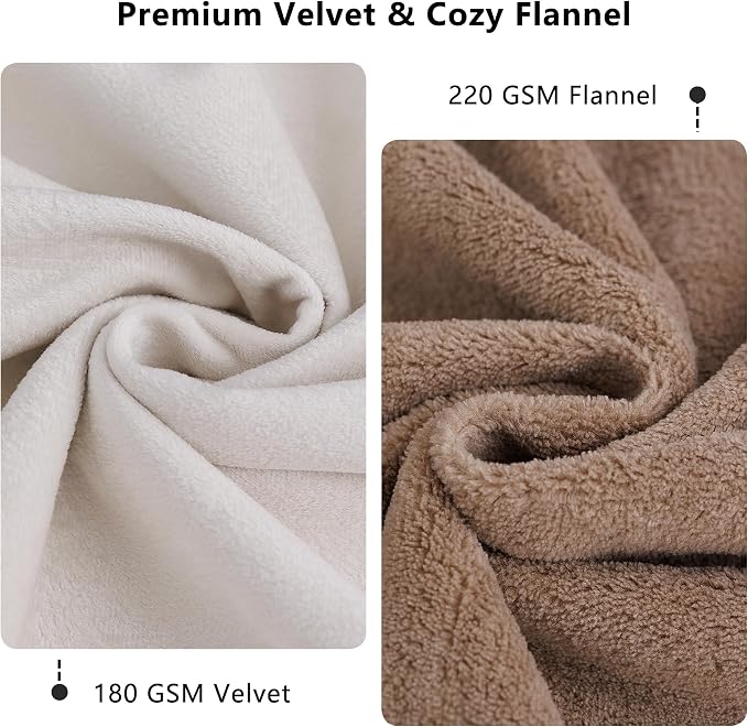 Waterproof Blanket for Dogs - Reversible Furniture Protector | TPU Leak-Proof Liner, Soft Velvet & Flannel Pet Throw, Machine Washable, For Couch and Bed, 82" x 108", Beige/Khaki - Image 3