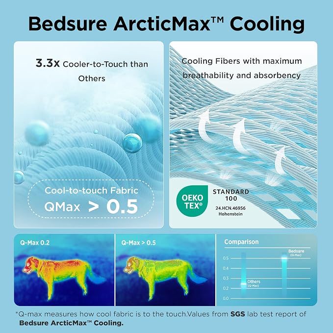 Bedsure Cooling Dog Mat Extra Large, Q-Max>0.5 XXLThin Breathable Cold Crate Pad for Pet, Portable Washable Kennel Bed for Summer Active Dog with Chill Soothing Fabric to Rapid Cooling, 48x30, Grey - Image 2