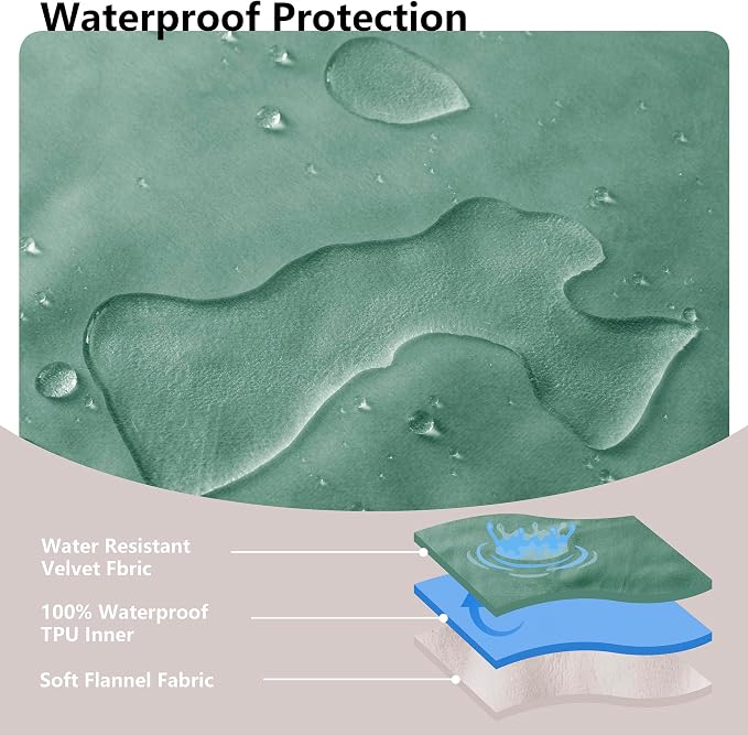 Waterproof Blanket - Reversible Dog Throw as Furniture Protector | Soft Velvet & Flannel, TPU Leak-Proof Liner, Machine Washable, Fits Couch and Bed, 82" x 108", Green/Cream - Image 3