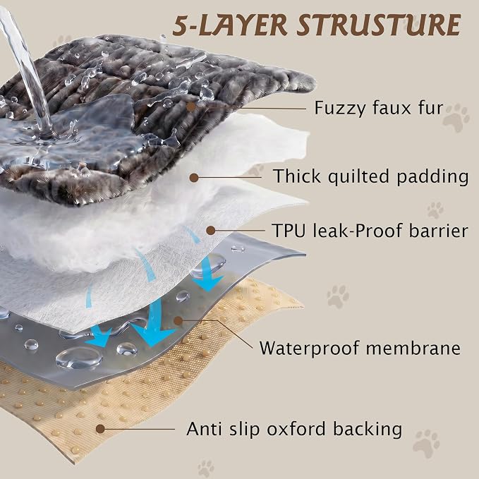 PuTian 100% Waterproof Fuzzy Couch Cover for Dogs Dark Grey 27.6"x82.7" | Pet Friendly Dog Mat for Couch, Waterproof Sofa Protector, Scratch Resistant Furniture Cover for Dogs, Machine Washable - Image 3