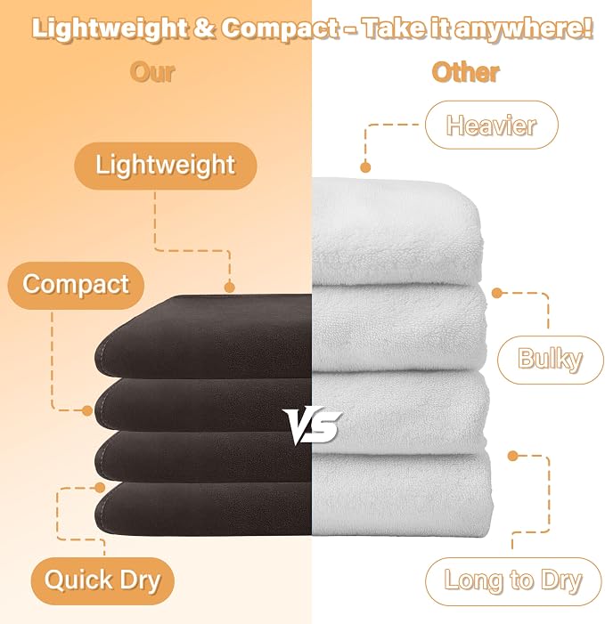 Catalonia Waterproof Bed Blanket, Washable Reversible Furniture Protector | Brown/Taupe Double-Sided Fleece, Leakproof Protection for Bed, Sofa and Couch, Resists Spills, Stains and Everyday Messes - Image 4