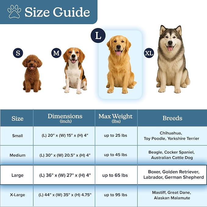 PETMAKER Orthopedic Dog Bed - 2-Layer Memory Foam Bed with Machine Washable Sherpa Top Cover - 36x27 Mattress for Large Dogs up to 65lbs (Tan) - Image 7