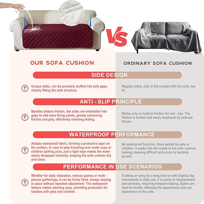 Genina Waterproof Couch Cover, Washable Anti-Slip 67 inch Sofa Covers with 3 Cushions, Sectional Couch Covers for Pets Friendly, Sofa Slipcovers for Dogs Cats, (67inch/Burgundy) - Image 2