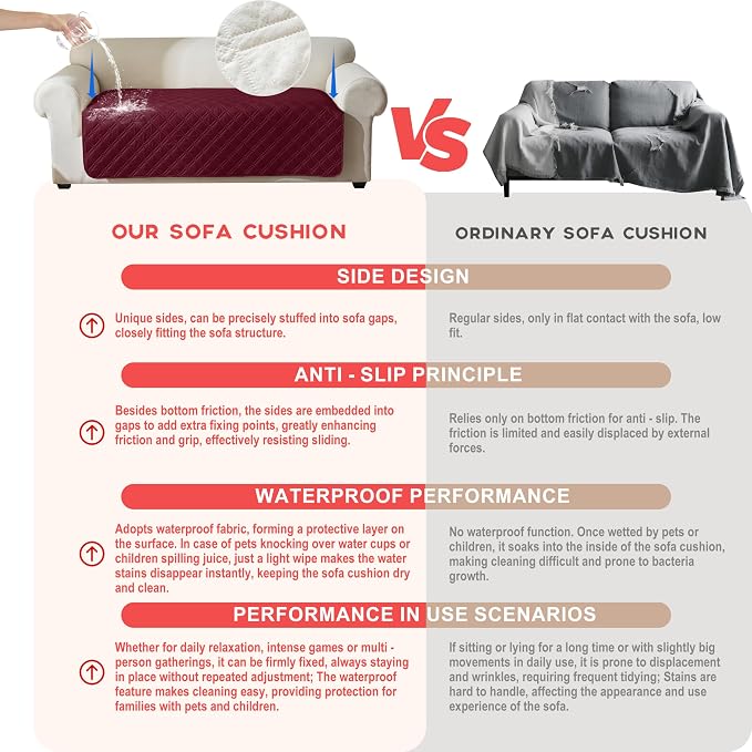 Genina Waterproof Couch Cover, Washable Anti-Slip 86.6 inch Sofa Covers with 4 Cushions, Sectional Couch Covers for Pets Friendly, Sofa Slipcovers for Dogs Cats, (86inch/Burgundy) - Image 3