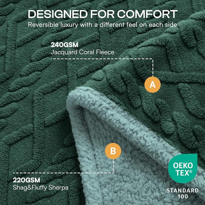 Luciphia Waterproof Dog Blanket, Reversible Sherpa Fleece for Couch Cover | Reversible waterproof pet blanket with soft Sherpa fleece; machine washable, protect couch bed car, Green-thicken 65" x 57" - Image 2