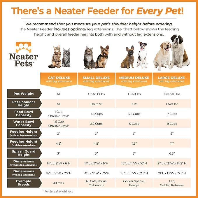 Neater Feeder Deluxe Mess-Proof Elevated Dog Bowls for Large Dogs (40+ lbs), 2 Height Adjustable (14.5” & 17.5”) No-Spill Raised Dog Bowl Stand w/Slow Feed Bowl for Food, Made in USA, Cappuccino - Image 7