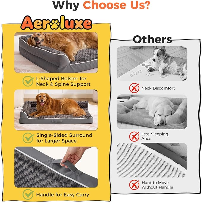 Dog Bed Large Sized Dogs, XL Orthopedic Dog Bed for Large Dogs, Waterproof Pet Bed with Washable Removable Cover, L-Shaped Pet Couch with Portable Handle 42"x30"x7.5", Dark Grey - Image 3