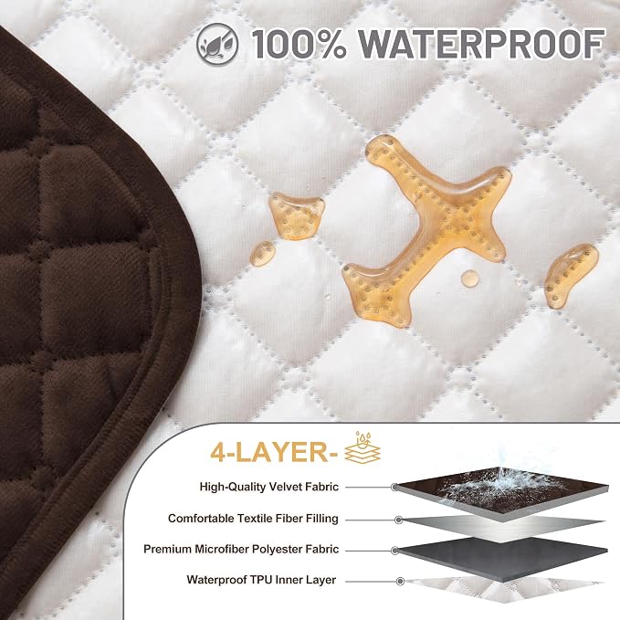 Sectional Couch Covers for Dogs 100% Waterproof Corner L Shaped Sofa Cover Pet Friendly Velvet Washable Anti Slip L Shape Modular Sofa Slipcover Protector with Pockets (Dark Brown, Large) - Image 3