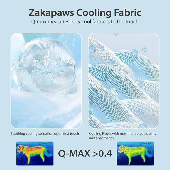 Cooling Blanket for Dogs - Q-MAX>0.4 Waterproof Pet Throw Blanket Bed Cover, Non-Slip Dog Blankets for Couch Protector, Washable Furniture Cover for Summer, Blue,30x40 - Image 3