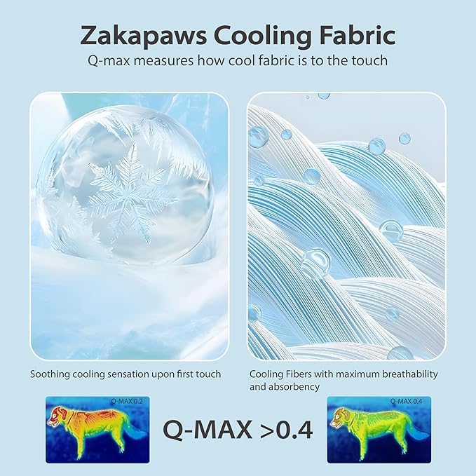 Cooling Blanket for Dogs - Q-MAX>0.4 Waterproof Pet Throw Blanket Bed Cover, Non-Slip Dog Blankets for Couch Protector, Washable Furniture Cover for Summer, Blue,40x60 - Image 3