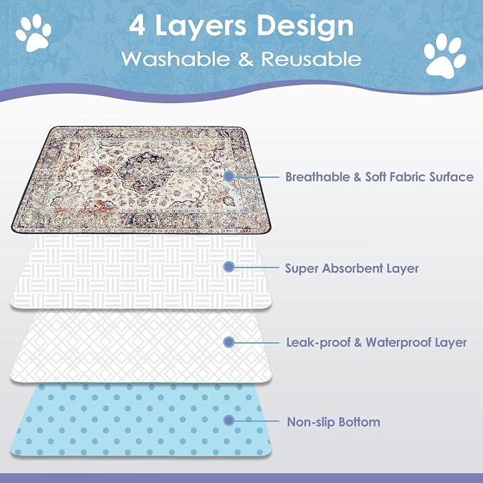 SCLOSE Washable Pee Pad for Dogs Extra Large, 72" x 72" Reusable Puppy Pads Waterproof Dog Rugs, Super Absorbent, Leakproof, Dog Crate Pad, Playpen Mat, Whelping Pads, Vintage Medallion - Image 2
