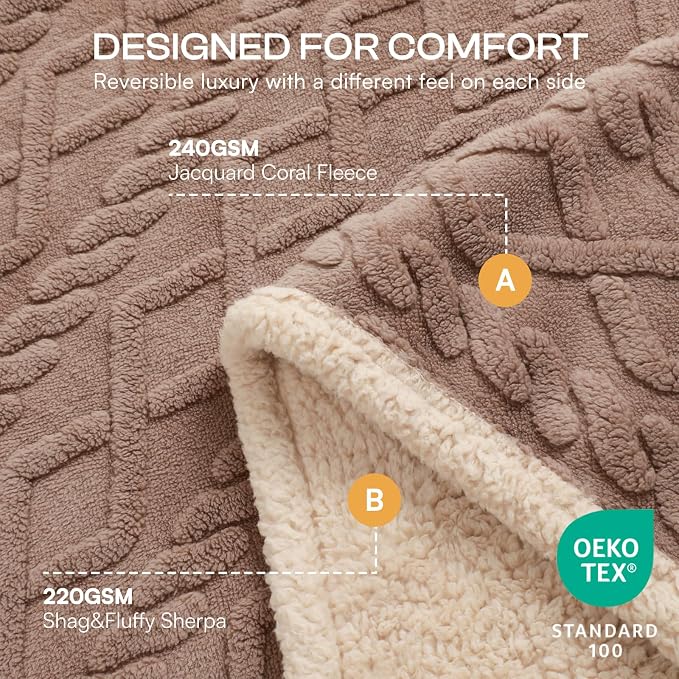 Luciphia Waterproof Dog Blanket, Reversible Sherpa Fleece for Couch Cover | Reversible waterproof pet blanket soft fleece machine washable protect couch bed, Khaki-thicken 40" x 28" - Image 2