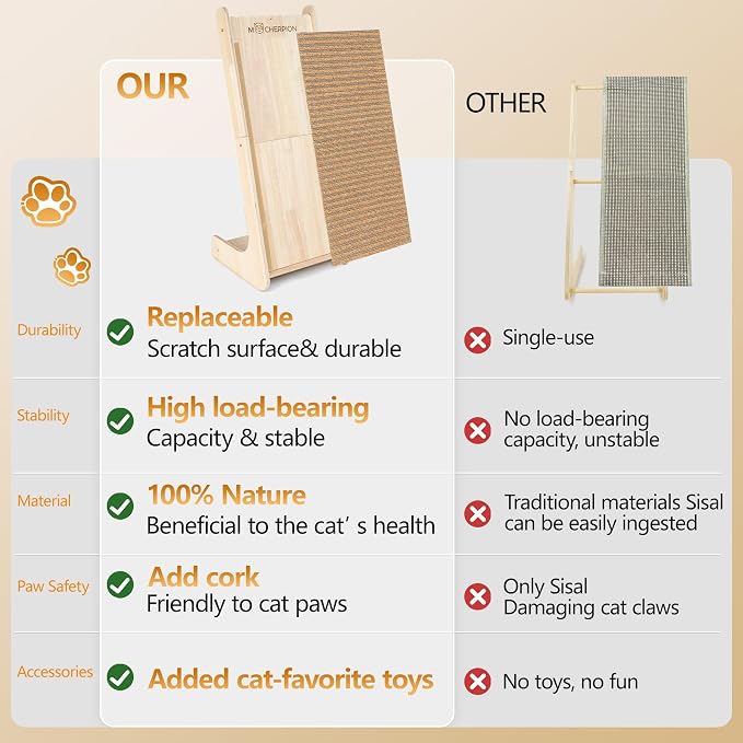 Natural Cork Cat Scratching Post-Cat Scratchers- Scratch Pads for Indoor-Cats Scratching Board-Cat ramp-cat Scratch Cardboard with Toy,Include 2 Pcs Replaceable Pads-Eco-Friendly Sustainable-Cat Gift - Image 5