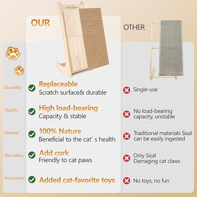Natural Cork Cat Scratching Post-Cat Scratchers- Scratch Pads for Indoor-Cats Scratching Board-Cat ramp-cat Scratch Cardboard with Toy,Include 2 Pcs Replaceable Pads-Eco-Friendly Sustainable-Cat Gift - Image 5