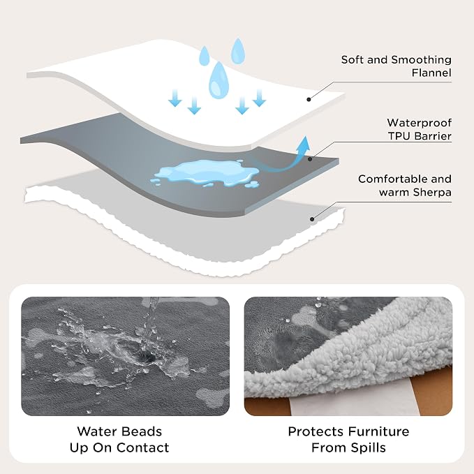 Bedsure Waterproof Dog Blankets for Large Dogs - 50"x60", Anchor Gray | Soft Print Sherpa Fleece Pet Cat Blanket Washable for Couch Bed Protection, Cozy Plush Reversible Throw Furniture Protector - Image 3