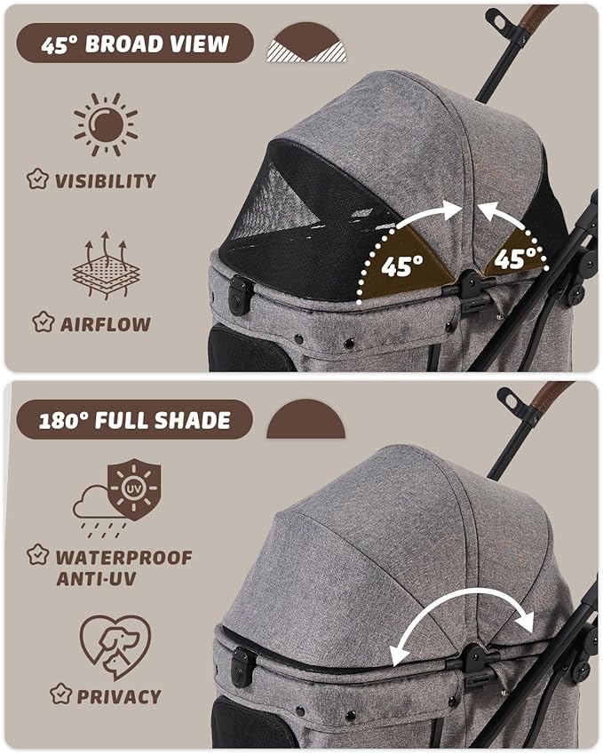 HITTITE Pet Stroller with Weatherproof Cover, All-Terrain 4-Wheel Cat & Dog Stroller with Adjustable Canopy, Foldable Dog Strollers with Storage Basket for Small to Medium Dogs Up to 55 lbs.