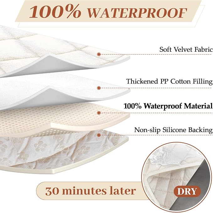 ALIECOM Sofa Cover Waterproof Couch Cover for Dogs Washable Velvet Sofa Slipcovers Loveseat Covers for 2 Cushion Couch Pet Friendly Non Slip Furniture Protector (Creamy White, 27.6" x 59.1") - Image 2