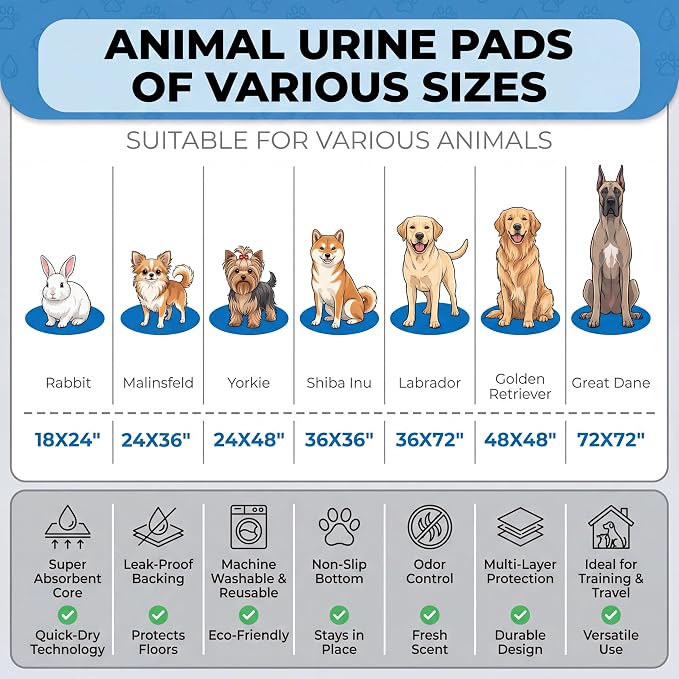 Washable Guinea Pig Pee Pads,Absorbent Reusable Guinea Pig Cage Liners,Waterproof,Leak-Proof & Non-Slip Potty Pads for Small Animals Rabbit Hamster Rat.(Colorful Day,24"x48") - Image 5