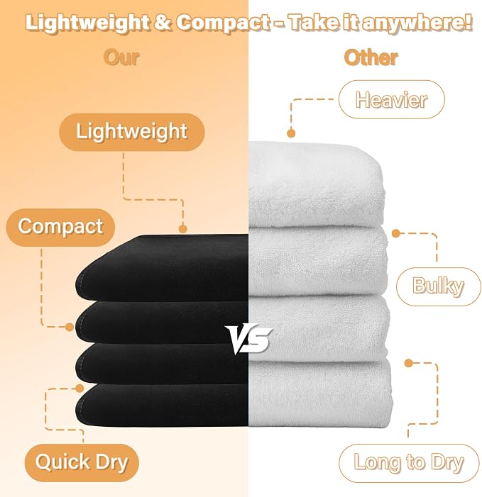 Catalonia Waterproof Bed Blanket, Washable Reversible Furniture Protector | Black/Black Double-Sided Fleece, Leakproof Protection for Bed, Sofa and Couch, Resists Spills, Stains and Everyday Messes - Image 6