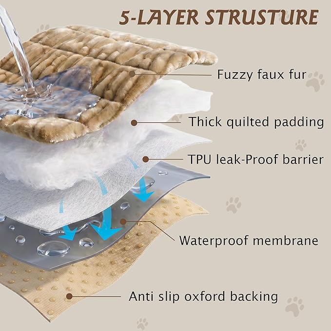 PuTian 100% Waterproof Fuzzy Couch Cover for Dogs Khaki 27.6"x59" | Pet Friendly Dog Mat for Couch, Waterproof Sofa Protector, Scratch Resistant Furniture Cover for Dogs, Machine Washable - Image 3