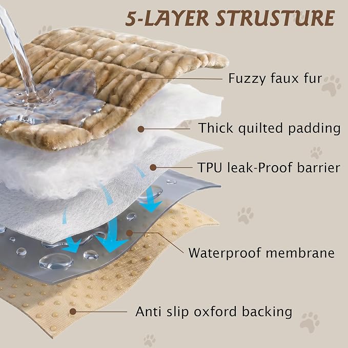 PuTian 100% Waterproof Fuzzy Couch Cover for Dogs Khaki 27.6"x82.7" | Pet Friendly Dog Mat for Couch, Waterproof Sofa Protector, Scratch Resistant Furniture Cover for Dogs, Machine Washable - Image 3