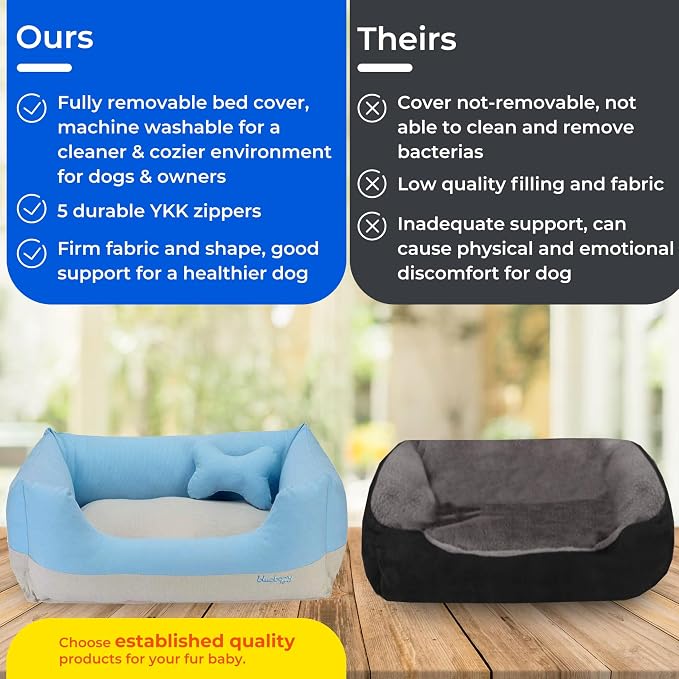 Blueberry Pet Fully Removable Washable Dog Bed Cover Only, Heavy Duty Replacement Cover w/Durable YKK Zippers, for Cats & Dogs Bed 25" x 21" x 10", Baby Blue & Beige Color-Block - Image 4