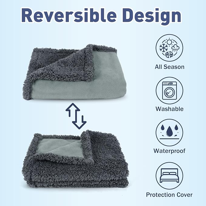 Kritter Planet Waterproof Reversible Pet Blanket for Small Dogs | 20 x 30 Inch, Washable Pet Protector for Crates, Pet Beds and Car Seats, Guards Against Fur, Dirt and Everyday Spills - Image 3