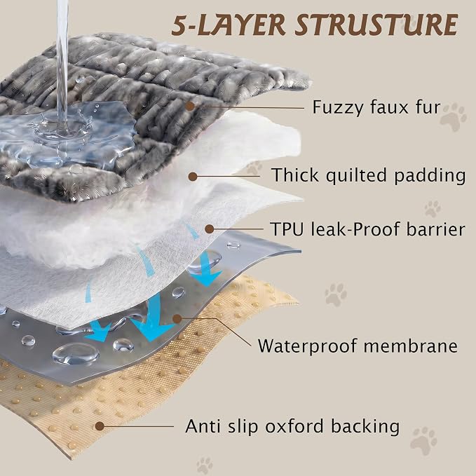 PuTian 100% Waterproof Fuzzy Couch Cover for Dogs Light Grey 27.6"x70.9" | Pet Friendly Dog Mat for Couch, Waterproof Sofa Protector, Scratch Resistant Furniture Cover for Dogs, Machine Washable - Image 3