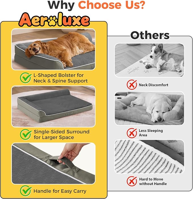 Dog Bed Large Sized Dogs, Orthopedic Dog Bed for Large Dogs, Waterproof Pet Bed with Washable Removable Cover, L-Shaped Pet Couch with Portable Handle 36"x27"x6.5", Olive Green - Image 4