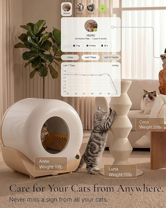 Furrytail Automatic Litter Box Self Cleaning, Kitty Litter Box, Smart Safety Sensors, Advanced Odor & Leak Control, Large Capacity for Multi Cat Homes, with App Control & 40 Trash Bags,Cream - Image 3