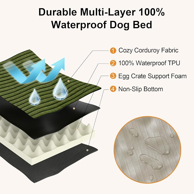 FUKUMARU X-Large Dog Bed, Thickened Waterproof Dog Mat with Washable Cover | 4" Extra Thick Egg Crate Foam Pet Mat, Corduroy Orthopedic Dog Bed for Crate, Flat Dog Pad with Anti-Slip Bottom - Image 4