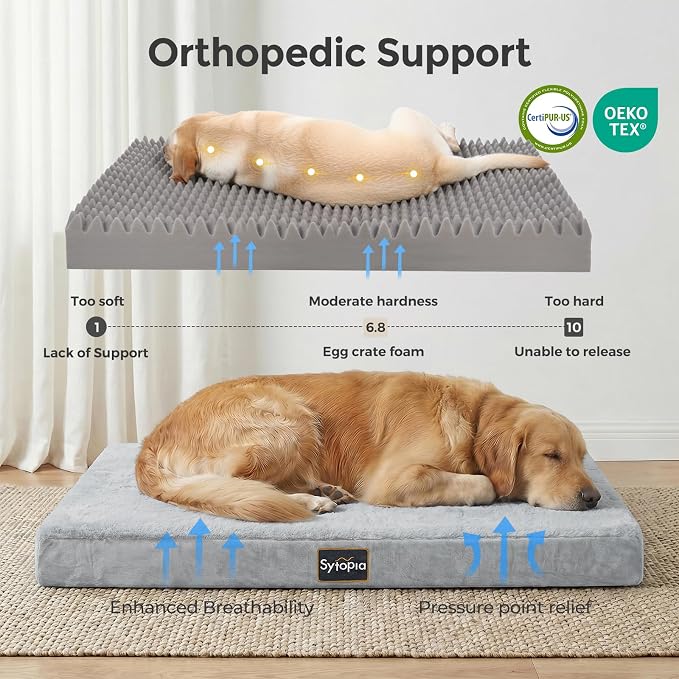 Sytopia Washable Orthopedic Dog Beds, Chew Proof Dog Crate Pad, 42" Orthopedic Tough Dog Mats for Large Dogs, Waterproof and Anti-Slip Bottom – XL - Image 2