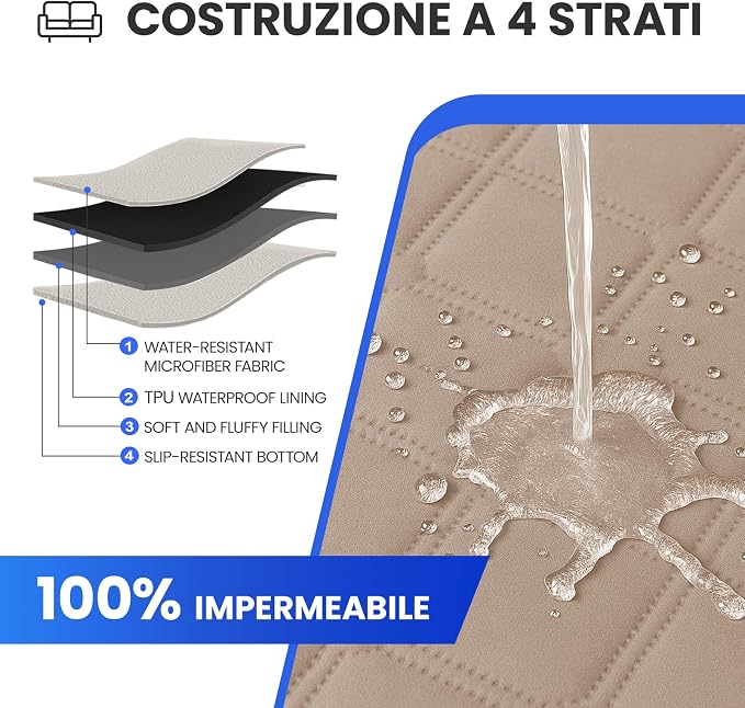 Waterproof Dog Blanket, Non-Slip Soft Pet Bed Cover, Couch Cover for Dogs Washable, Protects Sofa, Furniture, Crate, Car, Tear Resistant Leakproof Pet Blanket (40x50 Inch, Khaki) - Image 2
