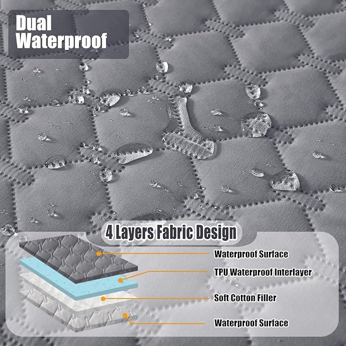 Smiry Waterproof Dog Bed Cover Blanket, Soft Reversible Pet Blanket, Washable Leakproof Cats Dogs Couch Cover for Sofa, Couch, Furniture (30x53 Inch, Grey/Light Grey) - Image 2
