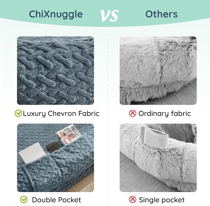 ChiXnuggle Faux Fur Washable Human Dog Bed Cover（Only Human Dog Bed） | 72*40*10,removable replace cover,soft fur,non-slip bottom,bluish grey - Image 4