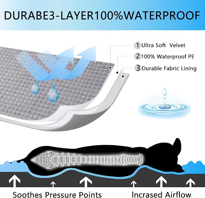 Grey 47''x29''x4 Large XXL Orthopedic Rabbit Plush Cover Dog Bed | Soft, Waterproof, Egg Foam, Pet Crate Beds Mat, Kennel Pads, Removable Washable Cover,Non-Slip Bottom,Anti-slip oxford fabric - Image 4