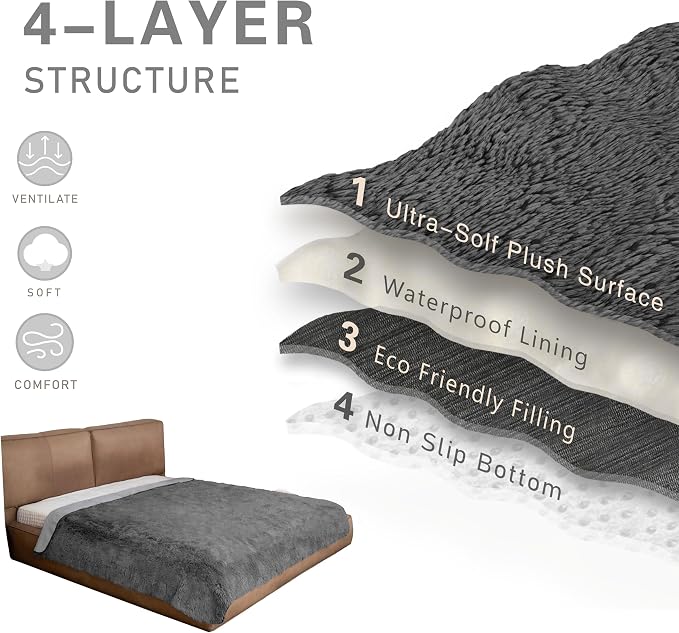 Waterproof Dog Bed Cover, Dog Pad Soft Plush Pet Blanket with Anti-Slip Back for Bed Couch Sofa, Furniture Protector for Small, Medium and Large Dogs and Cats (Dark Gray, 82"x120") - Image 4
