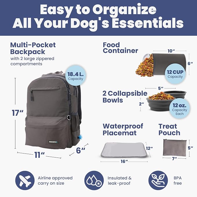 Rubyloo Dog Travel Backpack for Supplies - Dog Diaper Bag with Travel Bowls | 2 BPA-Free Bowls; Food Container & Treat Pouch; Placemat; Laptop Sleeve; Poop Bag Dispenser, Hiking, Camping & Road Trips, - Image 3