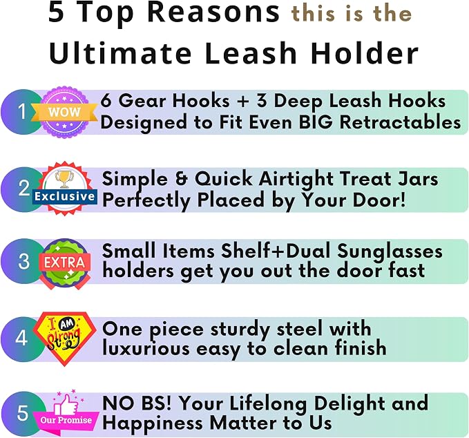 Dog Leash Holder for Wall with Shelf — Wall Mounted Dog Treat Holder & Station, 3 Large Airtight 32oz Treat Containers, 9 Hooks, Patented Lidless Slide-to-Seal Jars, Solid Steel, Made in USA - Image 3