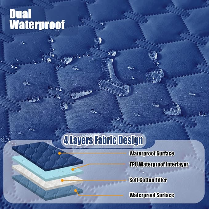 Smiry Waterproof Dog Bed Cover Blanket, Soft Reversible Pet Blanket, Washable Leakproof Cats Dogs Couch Cover for Sofa, Couch, Furniture (30x53 Inch, Navy/Blue) - Image 2