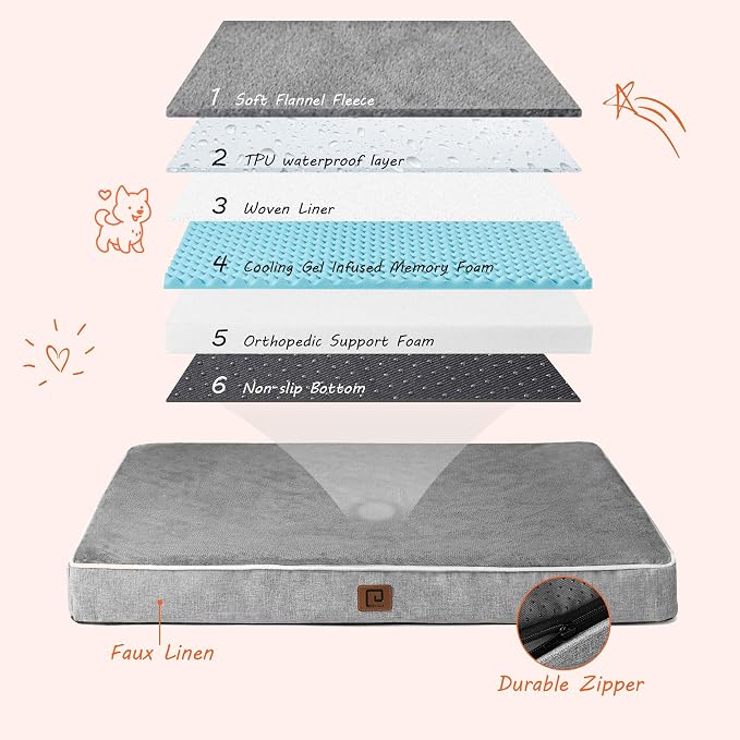 EHEYCIGA Large Washable Dog Crate Bed with Memory Foam, 35x23Inch, Grey | High Density Egg Crate Foam, Waterproof Liner, Removable Easy Clean Cover, Non-Slip Bottom, Fits Crate, Floor and Sofa - Image 5