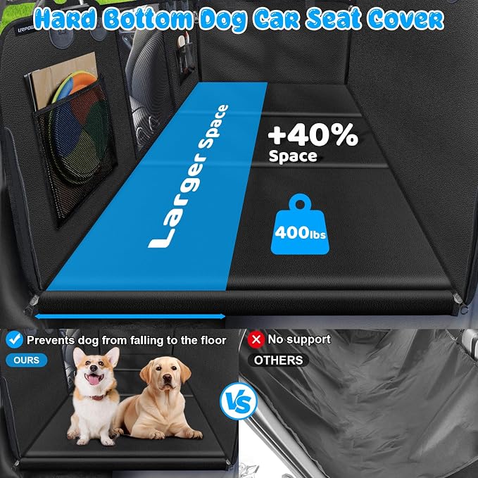 URPOWER SUV Cargo Liner for Dogs Pet Cargo Cover with Bumper & Side Flap | 600D Oxford Heavy Duty Waterproof Pet Cargo Protector Scratch Proof Nonslip Durable Soft Dog Seat Cover Mat for SUVs - Image 2