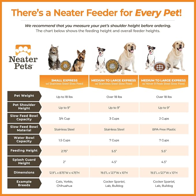 Neater Feeder Express Mess Proof Dog Bowls Elevated for Small Breed – Made in USA – No Spill Raised Slow Feeder Elevated Dog Bowl Stand, Stainless Steel Food and Water Bowl Set, Almond - Image 8