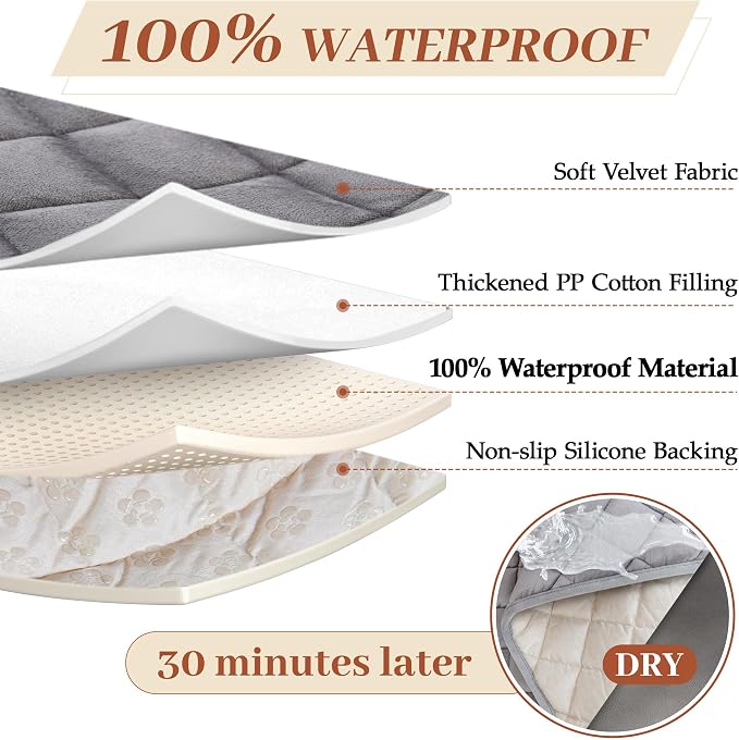 ALIECOM Sofa Cover Waterproof Couch Cover for Dogs Washable Velvet Sofa Slipcovers for 3 Cushion Couch Pet Friendly Non Slip Living Room Furniture Protector (Grey, 27.6" x 70.9") - Image 2