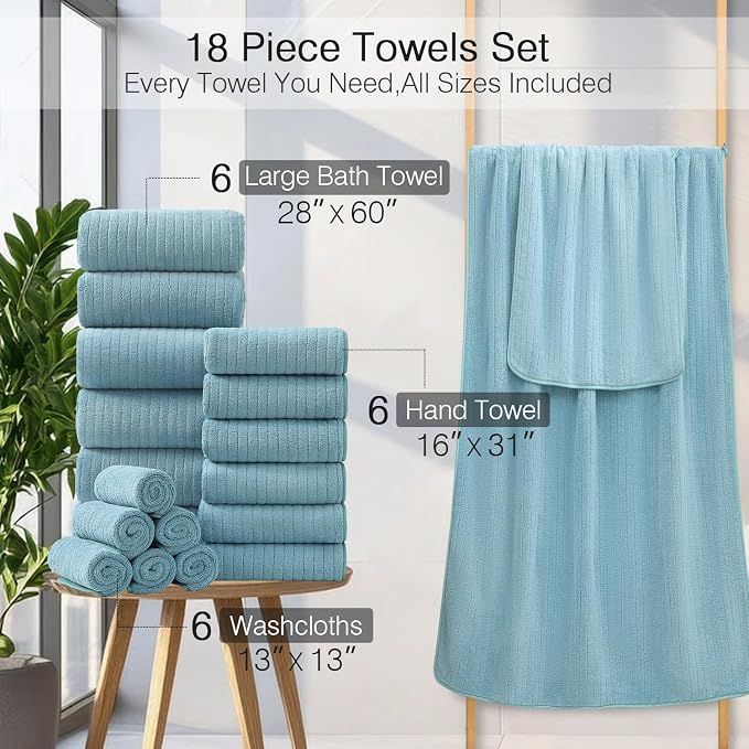 18 Piece Family Bath Towel Set Include 6 Bath Towels,6 Hand Towels and 6 Washcloths Soft Bathroom Towel with Hanging Loops,Highly Absorbent Quick Dry Towels Set for Bathroom,Hotel and Spa-Turquoise - Image 3