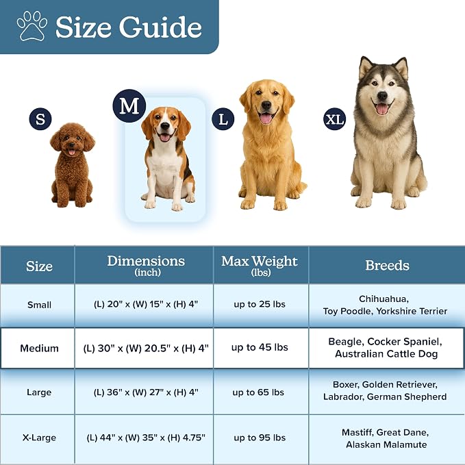 PETMAKER Orthopedic Pet Bed – 2-Layer Memory Foam Dog Bed with Removable Sherpa Cover – Comes with Additional Mattress Replacement Cover (Gray) - Image 7
