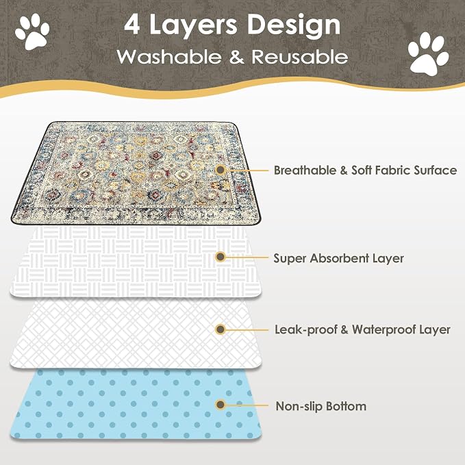 SCLOSE Washable Pee Pad for Dogs 2 Pack, 36" x 36" Reusable Puppy Pads Waterproof Dog Rugs, Super Absorbent, Leakproof, Dog Crate Pad, Playpen Mat, Whelping Pads, Vintage - Image 2