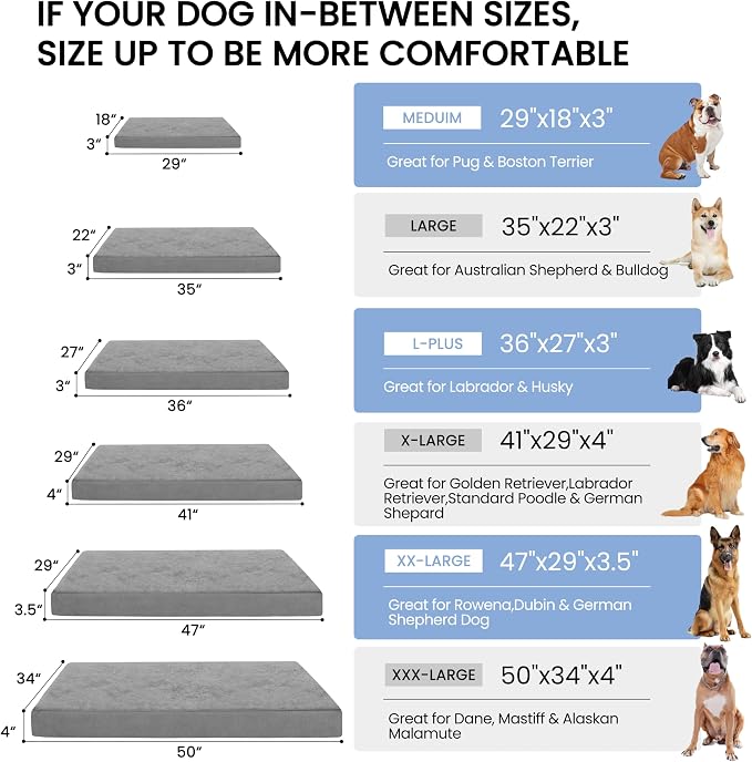 Orthopedic Memory Foam Bed for Large Dogs, Waterproof Cooling Pet Mats for Crate with Removable Washable Cover,Ideal for Arthritic Dogs (Large plus-36"x 27" x 3", Short Plush) - Image 5
